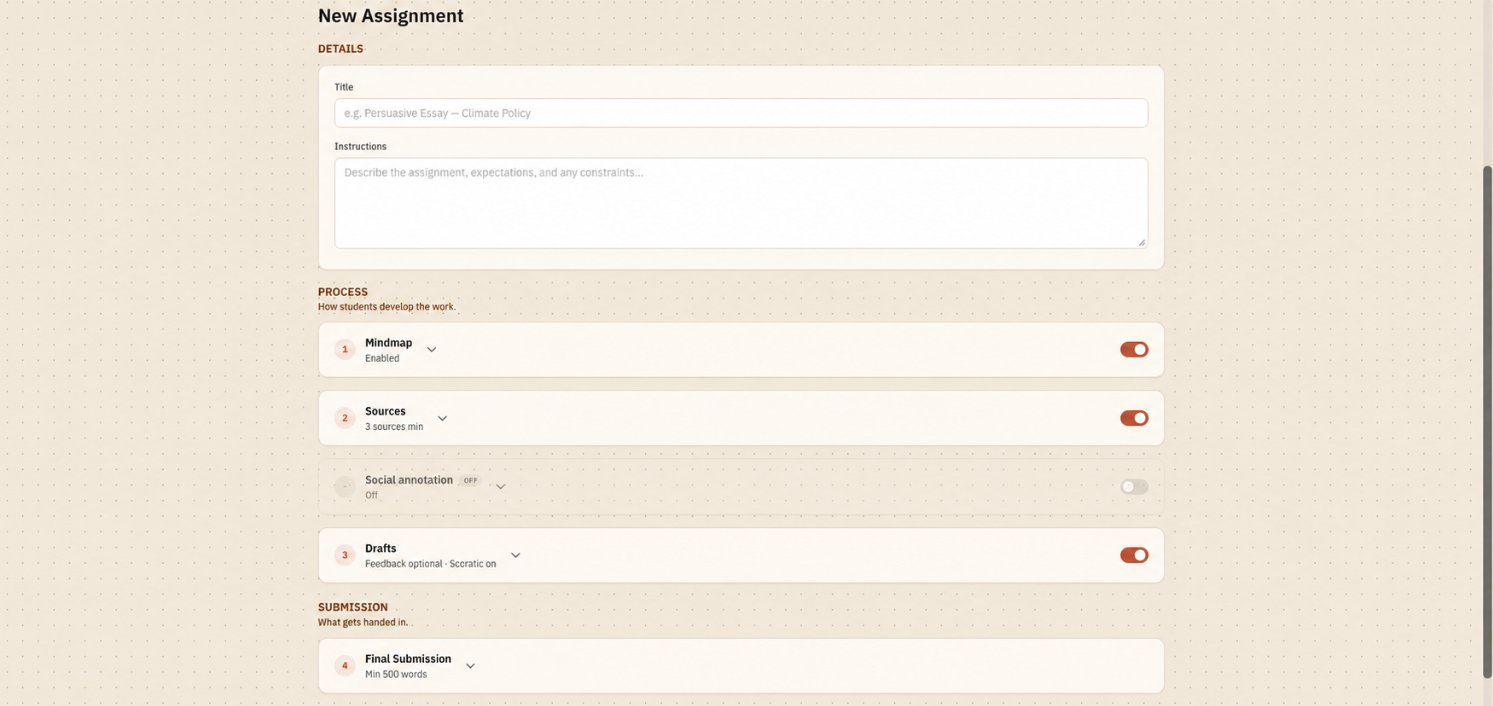 The CreativeTrail assignment builder: a new assignment with toggles for mindmap, sources, social annotation, drafts, and final submission.